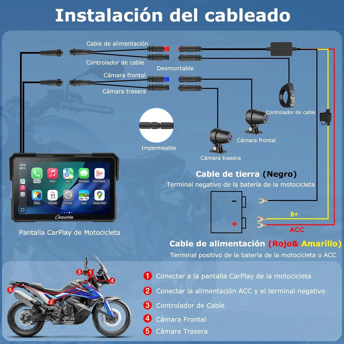 Carpuride W702 Plus Android 14 Motocicleta Carplay Pantalla con Doble Cámara, CarPlay y Android Auto Inalámbricos,7" Pantalla Táctil Impermeable, Audio BT,Grabación Bucle, Navegación Online y Offline.