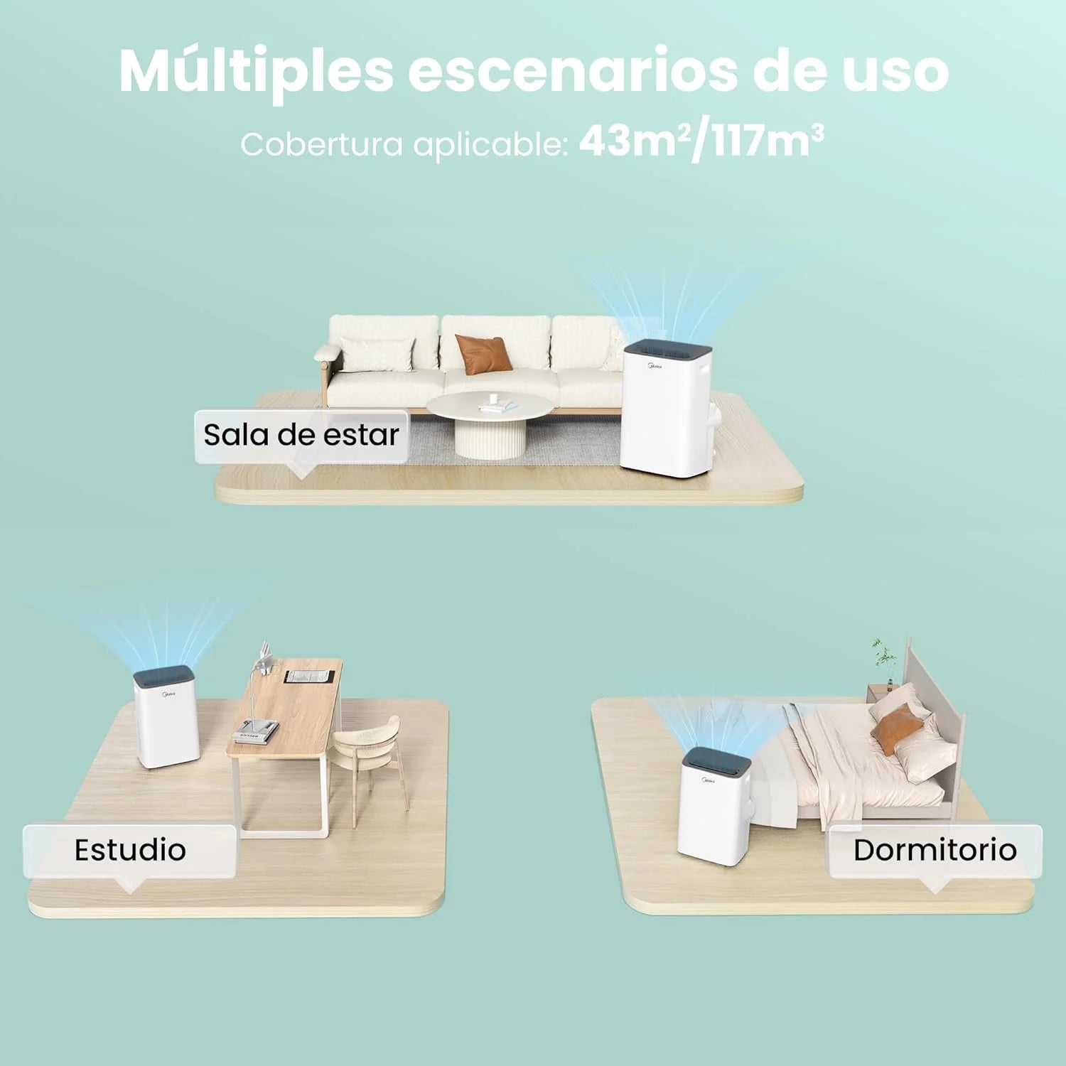 MIDEA Pingüino Aire Acondicionado Portátil Frío y Calor 3000 Frigorías / 12000 BTU - Climatizador silencioso con bomba calor 3500 W Air conditioner 4 modalidades con kit de ventana y control remoto